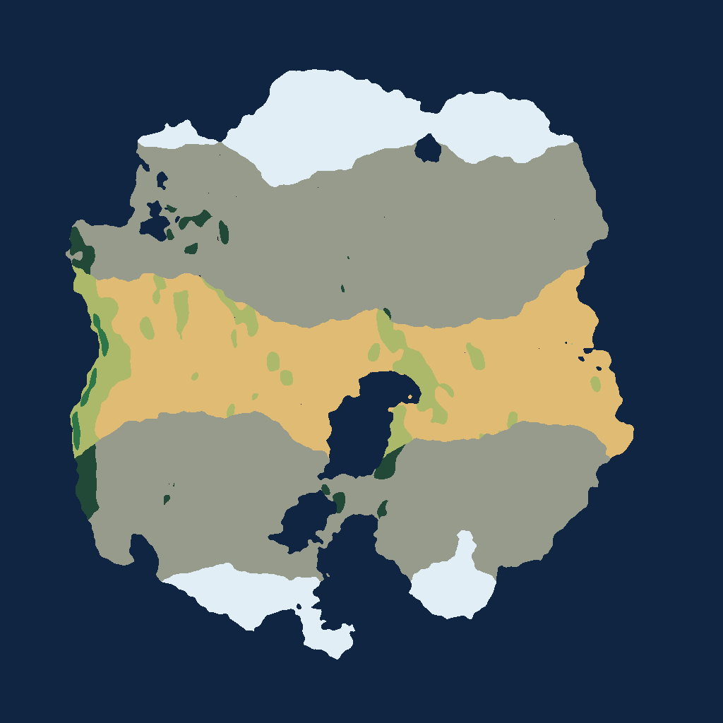 Biome Distribution